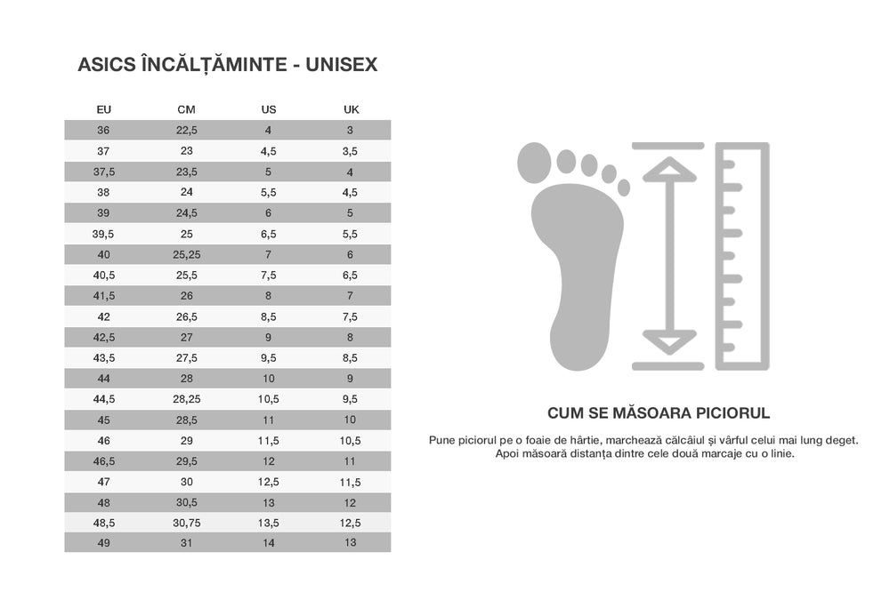 Ghid Marime