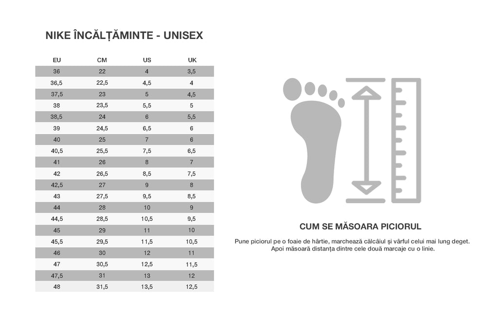 Ghid Marime