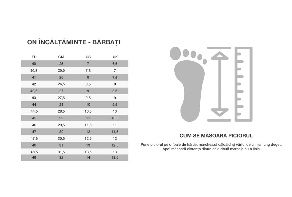 Ghid Marime