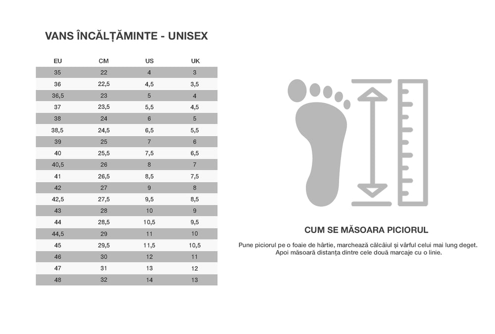 Ghid Marime